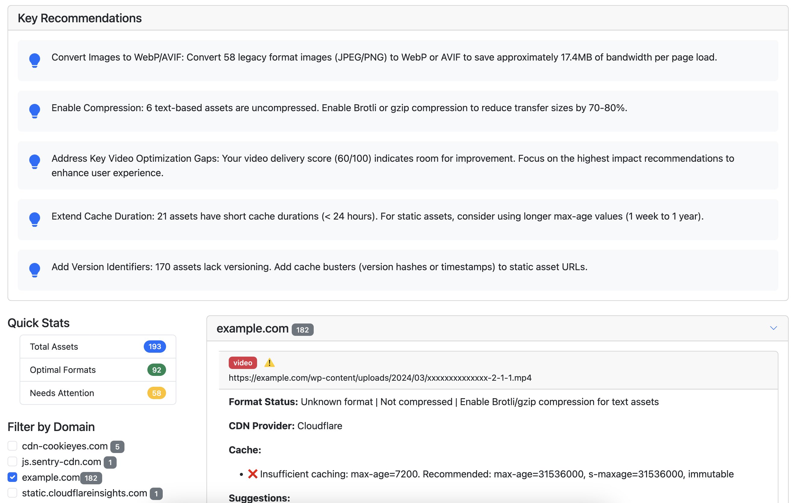 CDN Audit Analysis Preview